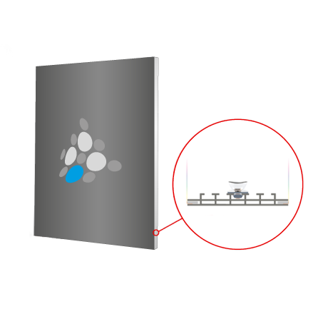 MULTIFRAME Systeme